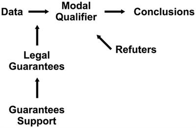 Litigation in access to universal health coverage for children and adolescents in Brazil